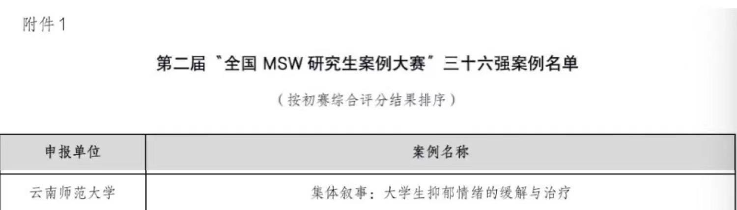 6a1adec159f16d32eabe477364cd4bb