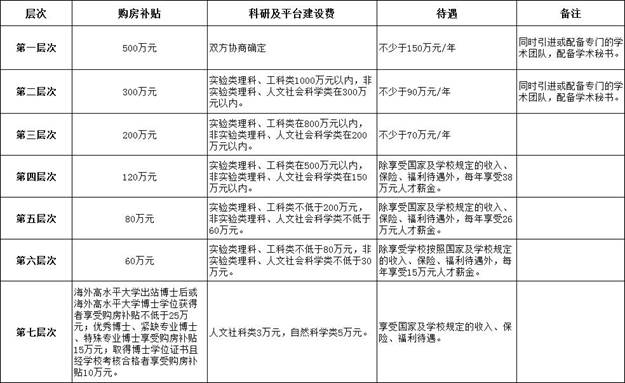 说明: 说明: https://www.ynnu.edu.cn/__local/F/8A/3E/9E7F3737DF0AD0A84978F9BE46F_FEA692A1_1EFC5.jpg